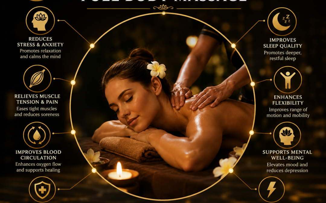 Top Health Benefits of Regular Full Body Massage Therapy